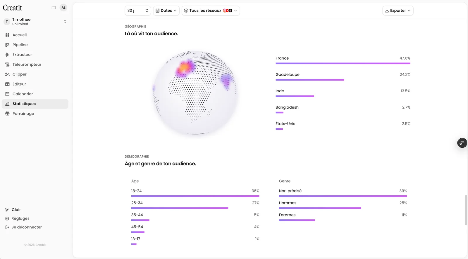 Le site réalisé par Ikovaline pour Creatit